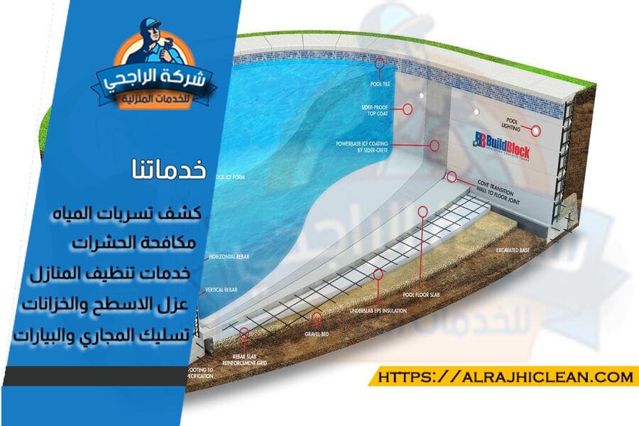 افضل شركة كشف تسربات مسابح بالهفوف